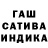 Каннабис план Larysa Krupelnytska