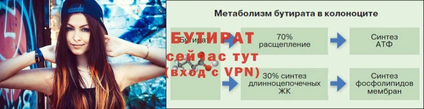 бошки Арсеньев
